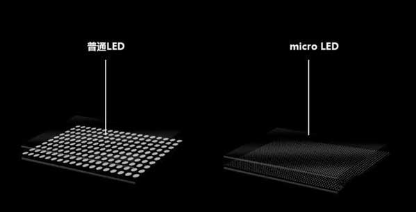 肥乡苹果手机维修分享什么时候会用上MicroLED屏？ 