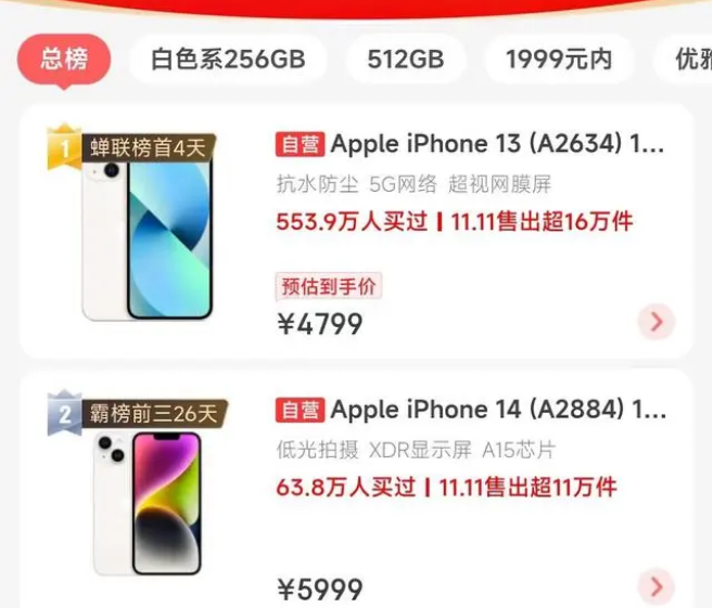 肥乡苹果14维修分享iPhone14配置不如同价位的安卓还能大卖 