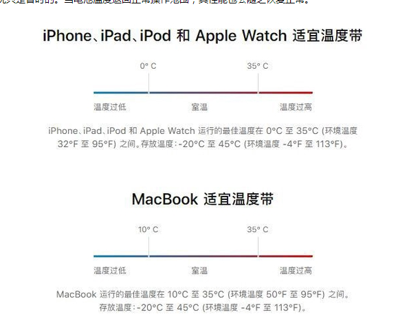 肥乡苹果13维修分享iPhone 13耗电越来越快怎么办 