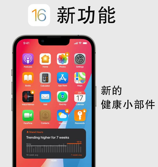 肥乡苹果手机维修分享iOS16新功能汇总 
