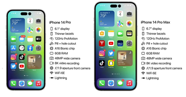 肥乡苹果14维修分享iPhone 14具体参数汇总 
