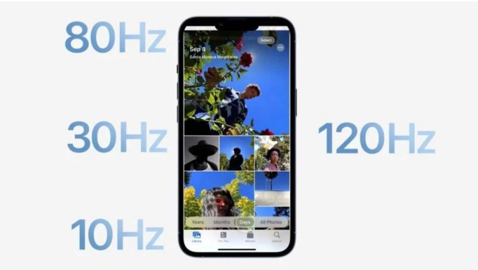 肥乡苹果14维修分享iPhone 14有高刷吗 