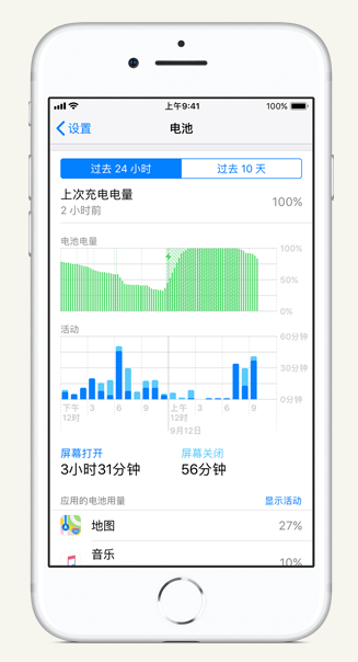 肥乡苹果手机维修分享iPhone 在夜间待机时耗电异常怎么办 