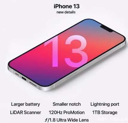 肥乡苹果手机维修分享iPhone 13起售价多少钱 