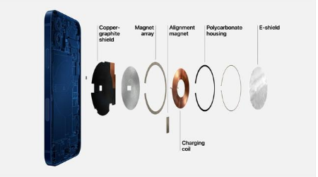 肥乡苹果手机维修分享iPhone 12真的会威胁身体健康吗 